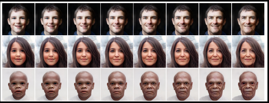 以色列研究组再推AI测脸黑科技 一张照片生成全年龄容貌()